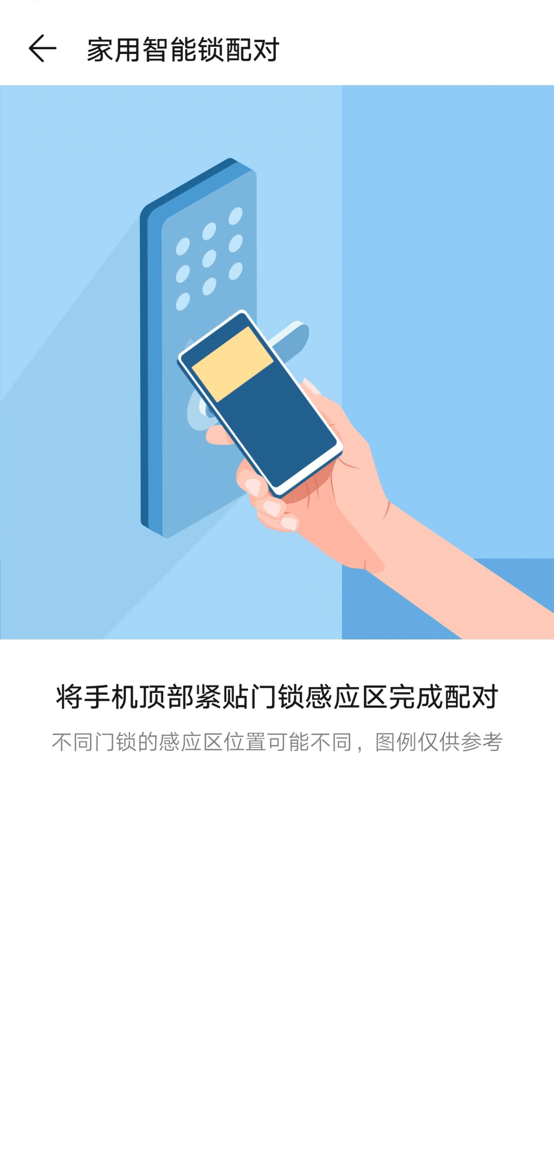占位图